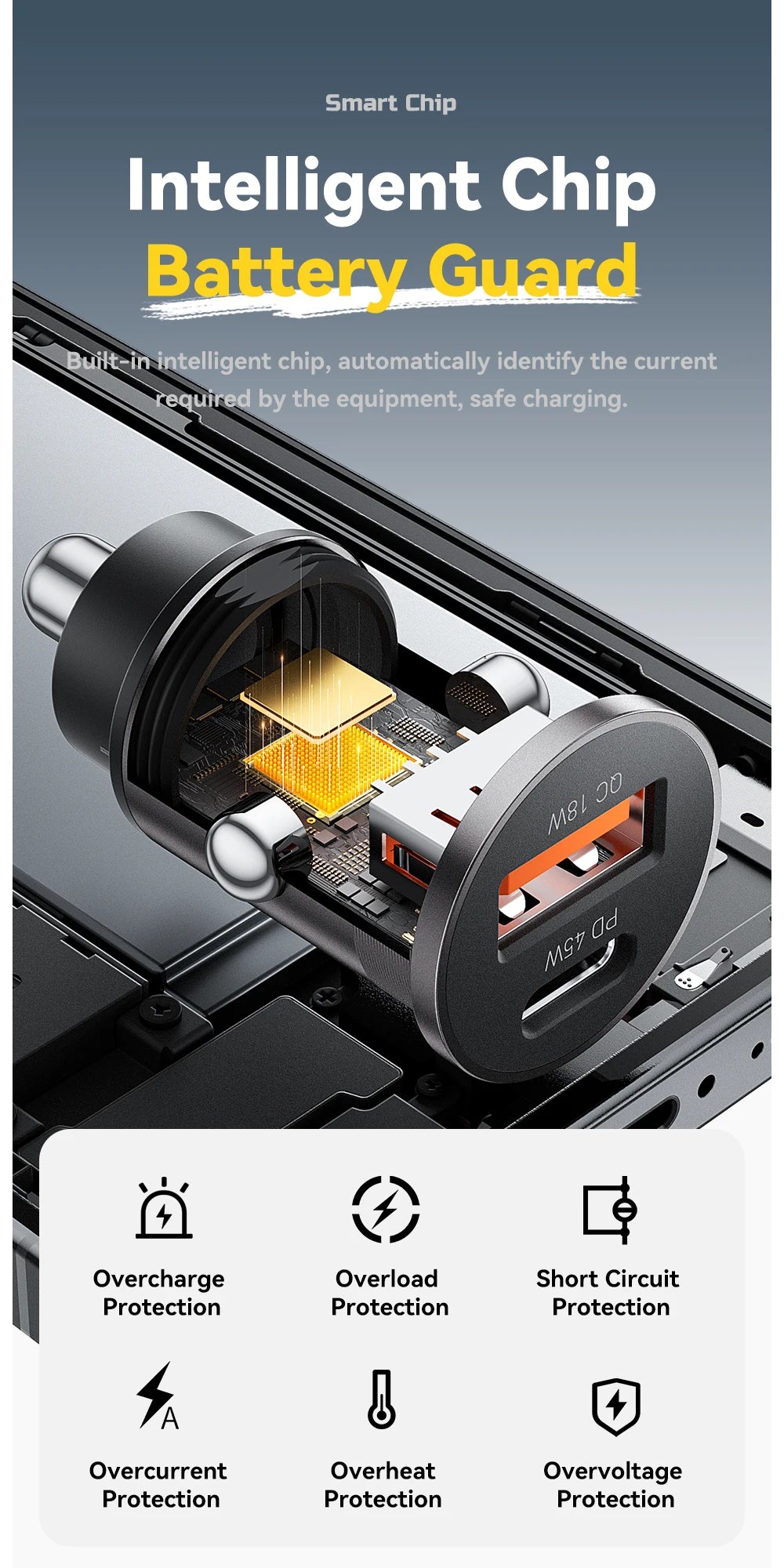 45W Fast Charging Car Adapter – Dual Port USB-C