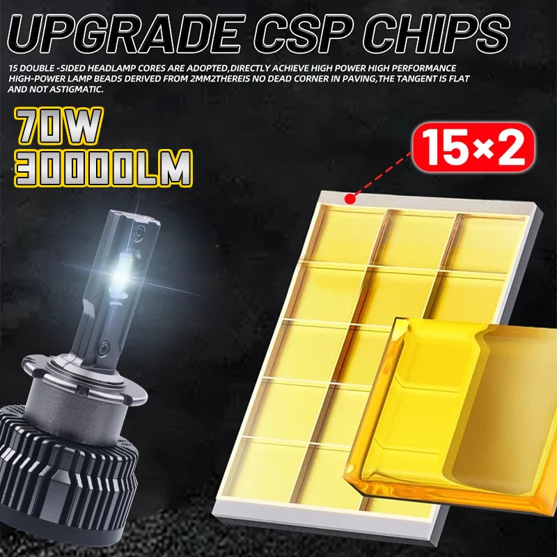XTRABEAM HID to LED Conversion Kit – 6000K Ultra Bright, Plug & Play, CANBUS Ready