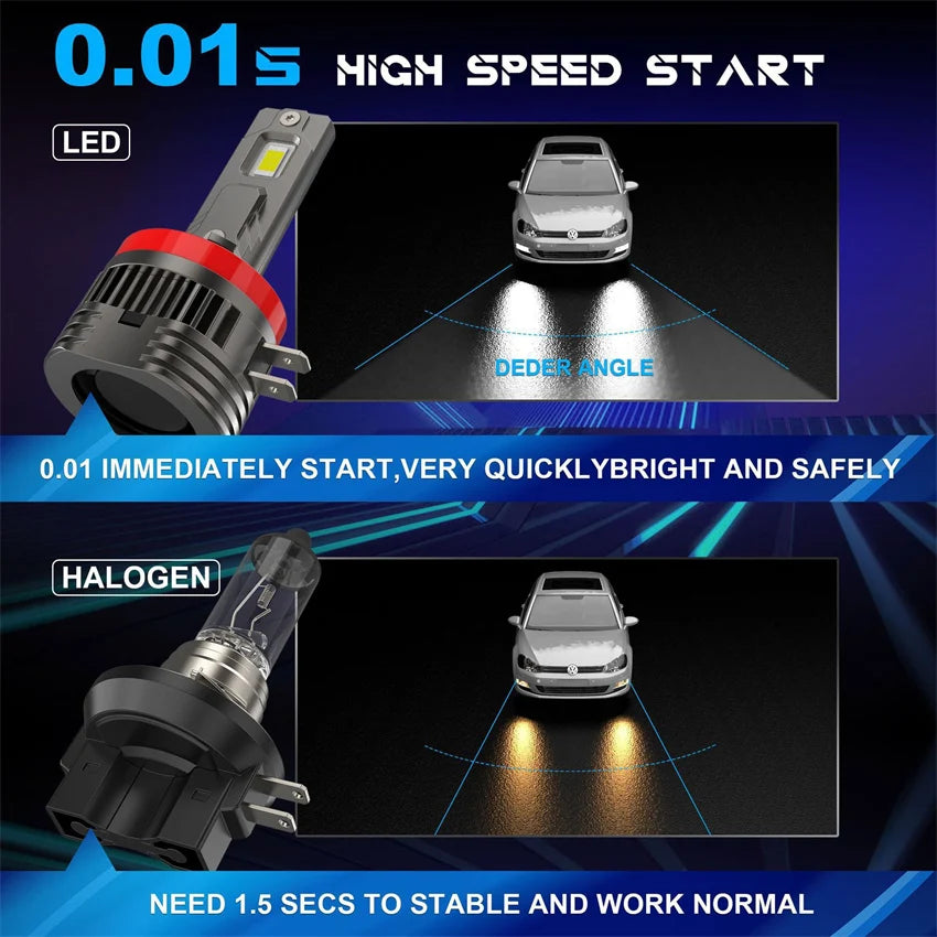 H11B LED Headlight Bulb Turbo 1800W 9000000LM Low Beam High Beam 6000K White For Ford Fiesta Kia Hyundai Plug And Play