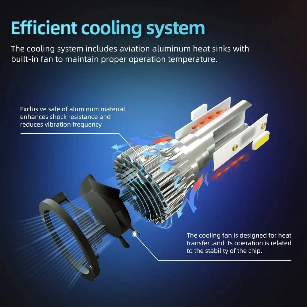 XTRABEAM Base Series - 30,000LM