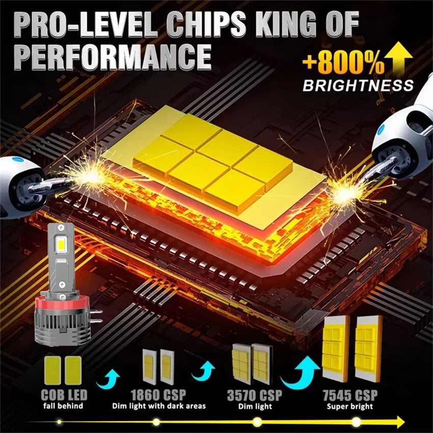 H11B LED Headlight Bulb Turbo 1800W 9000000LM Low Beam High Beam 6000K White For Ford Fiesta Kia Hyundai Plug And Play