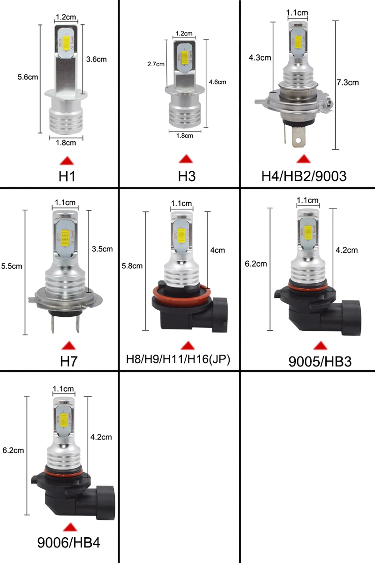 XTRABEAM Core+ Series LED Headlights – 9005 / 9006 12,000LM 6000K
