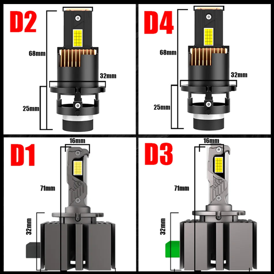 LED HID Replacement Headlight Bulb 6000K – Plug & Play Upgrade