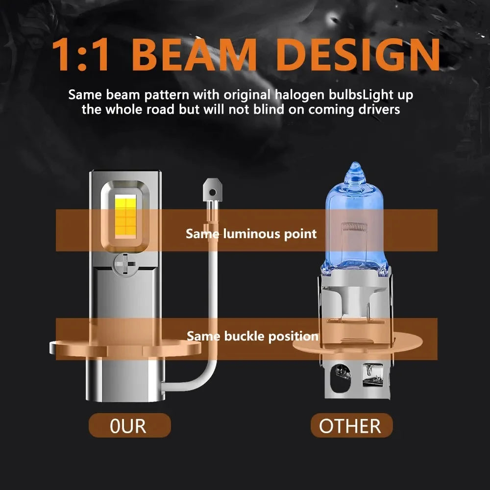 XTRABEAM H3 Nano Series LED Headlights – Ultra Bright 6000K, CANBUS, Plug & Play