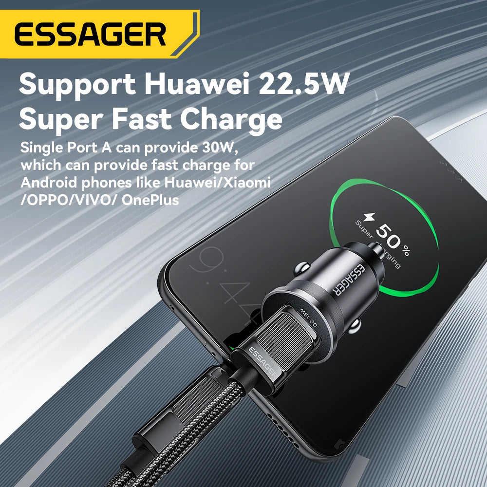 45W Fast Charging Car Adapter – Dual Port USB-C