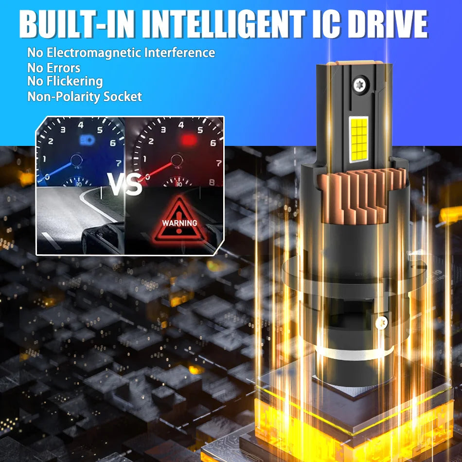 LED HID Replacement Headlight Bulb 6000K – Plug & Play Upgrade