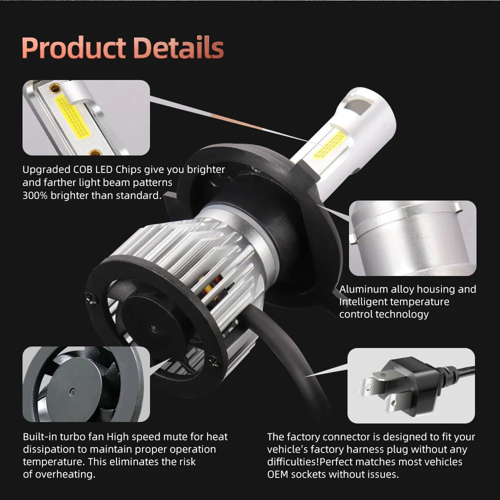 XTRABEAM Base Series - 30,000LM