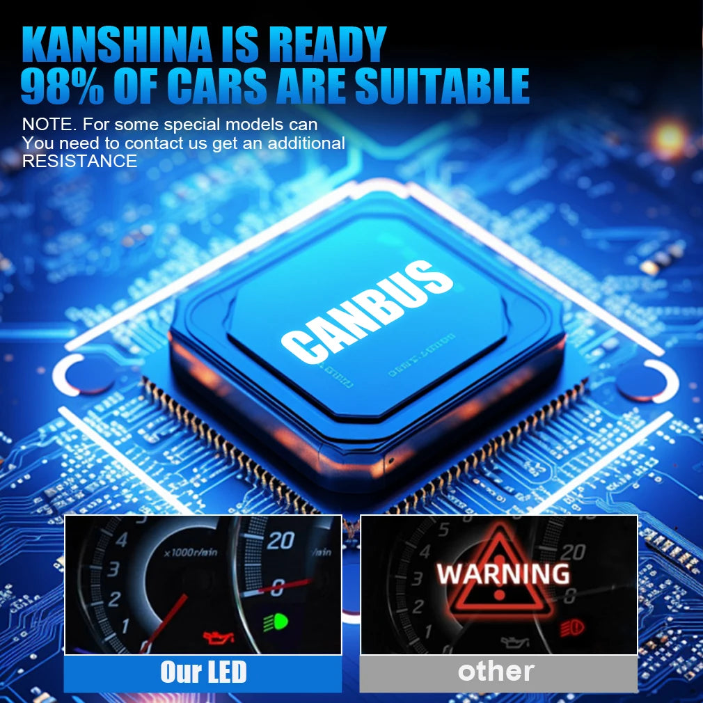 Nano Series LED Headlights – 20,000 Lumens 6500K