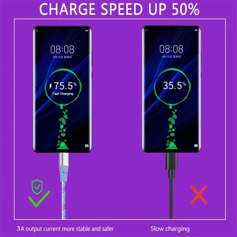 LED Flow Fast Charging Cable – Type-C, Micro USB & Lightning