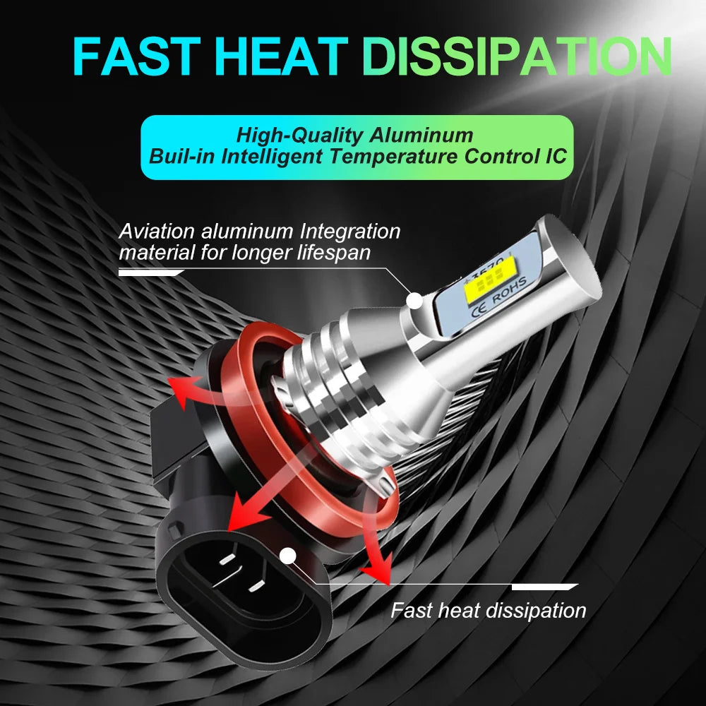 XTRABEAM Core+ Series LED Headlights – 9005 / 9006 12,000LM 6000K