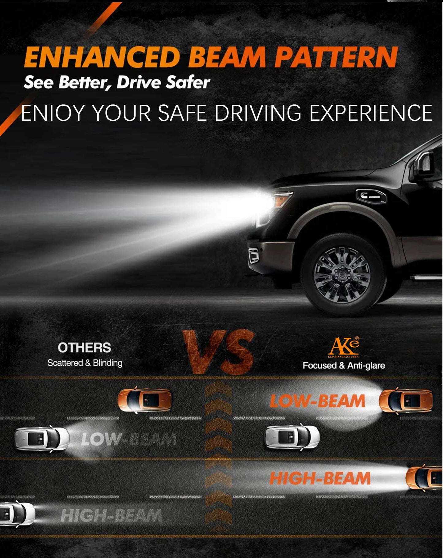 XTRABEAM 3-Color LED Headlight Bulbs – APP Control, Mini Turbo Cooling, 3000K/4300K/6000K