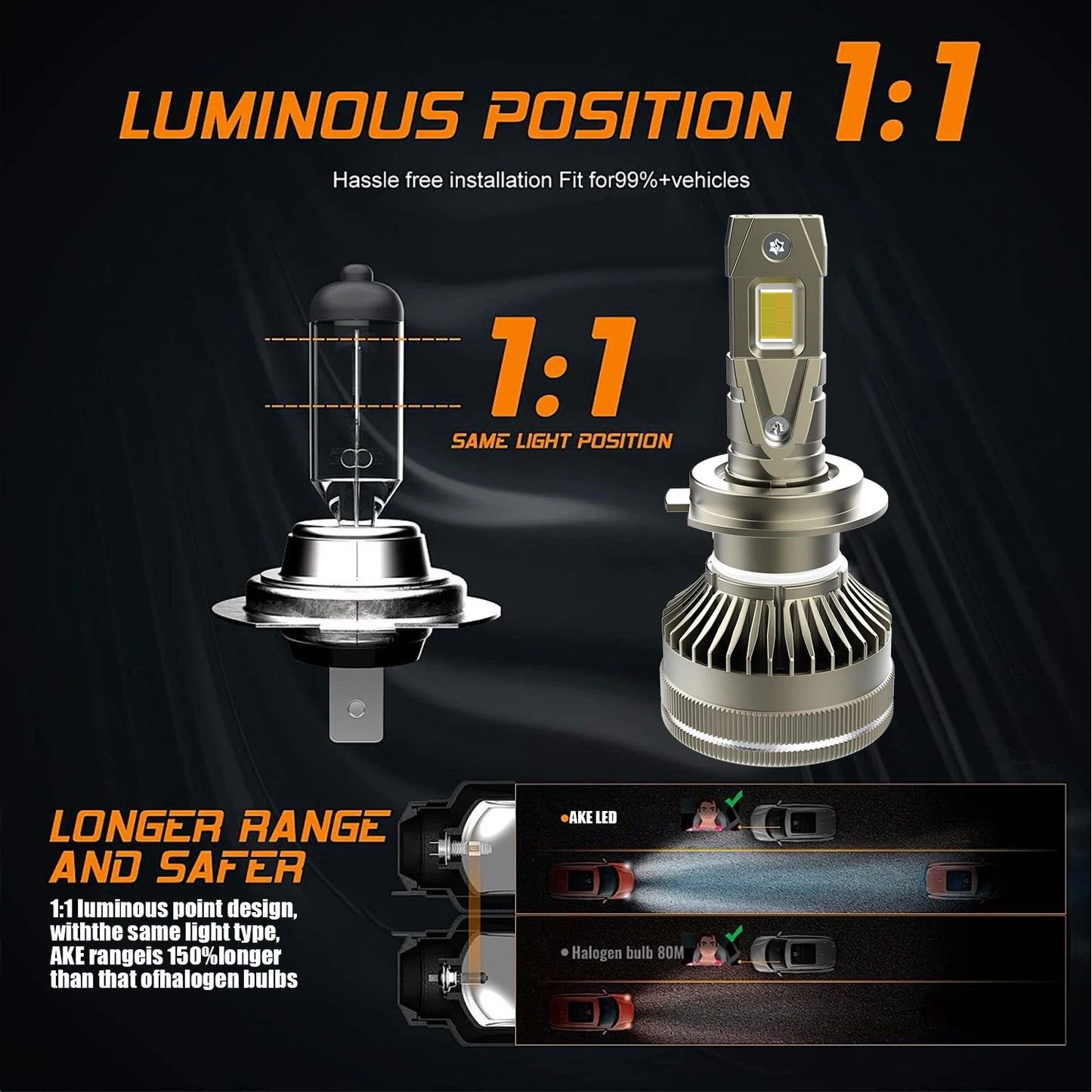 XTRABEAM 3-Color LED Headlight Bulbs – APP Control, Mini Turbo Cooling, 3000K/4300K/6000K