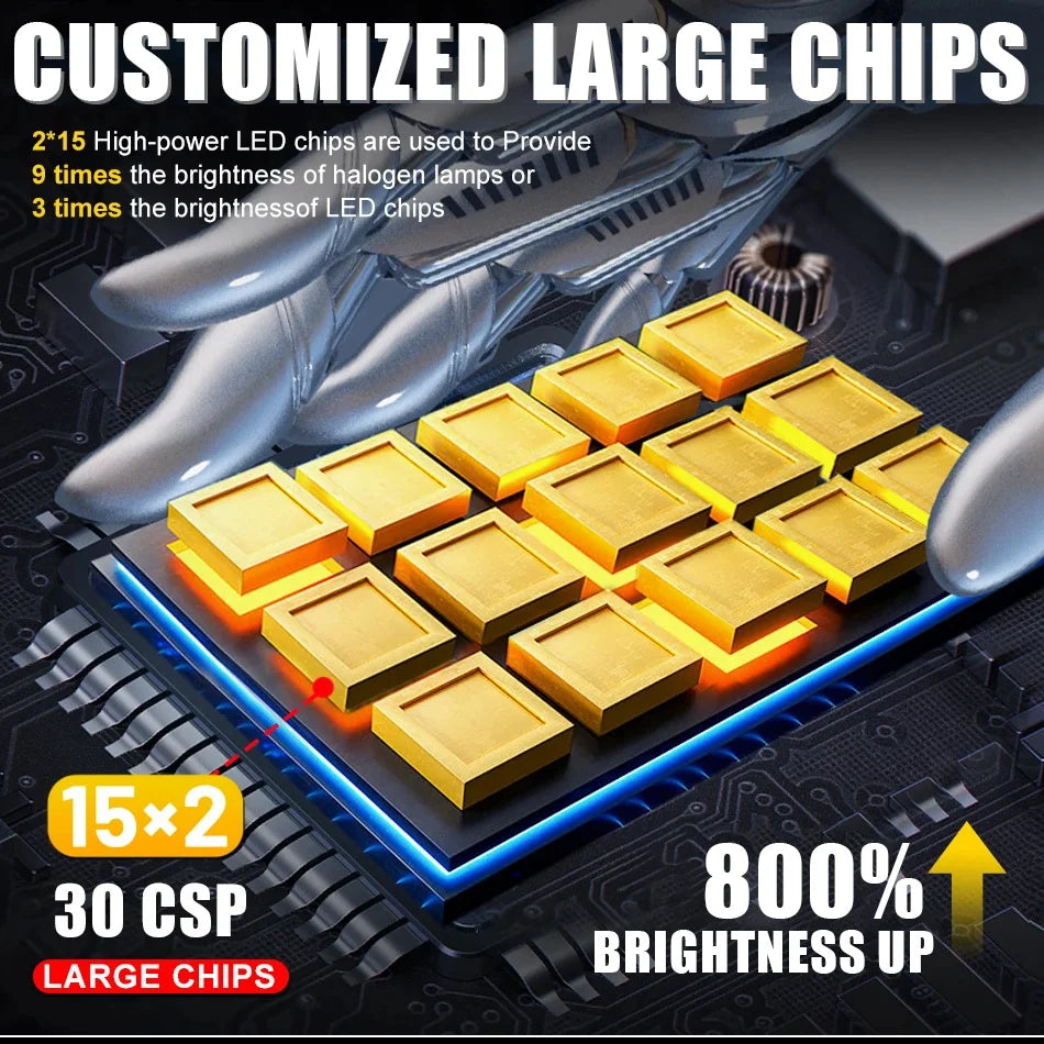 LED HID Replacement Headlight Bulb 6000K – Plug & Play Upgrade