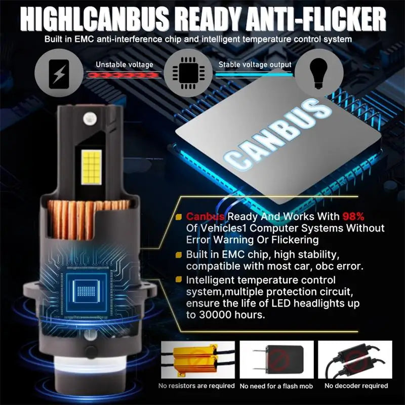 LED HID Replacement Headlight Bulb 6000K – Plug & Play Upgrade