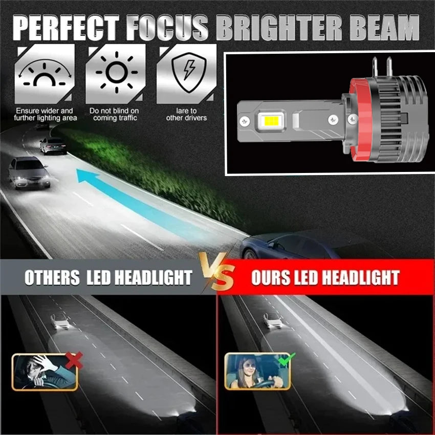 H11B LED Headlight Bulb Turbo 1800W 9000000LM Low Beam High Beam 6000K White For Ford Fiesta Kia Hyundai Plug And Play