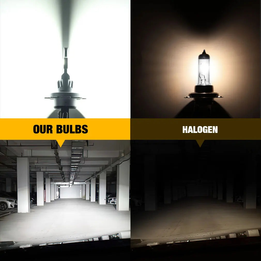 Nano Series H7 LED Headlight Bulbs – 22000LM 6500K Mini Plug & Play Canbus (2PCS)