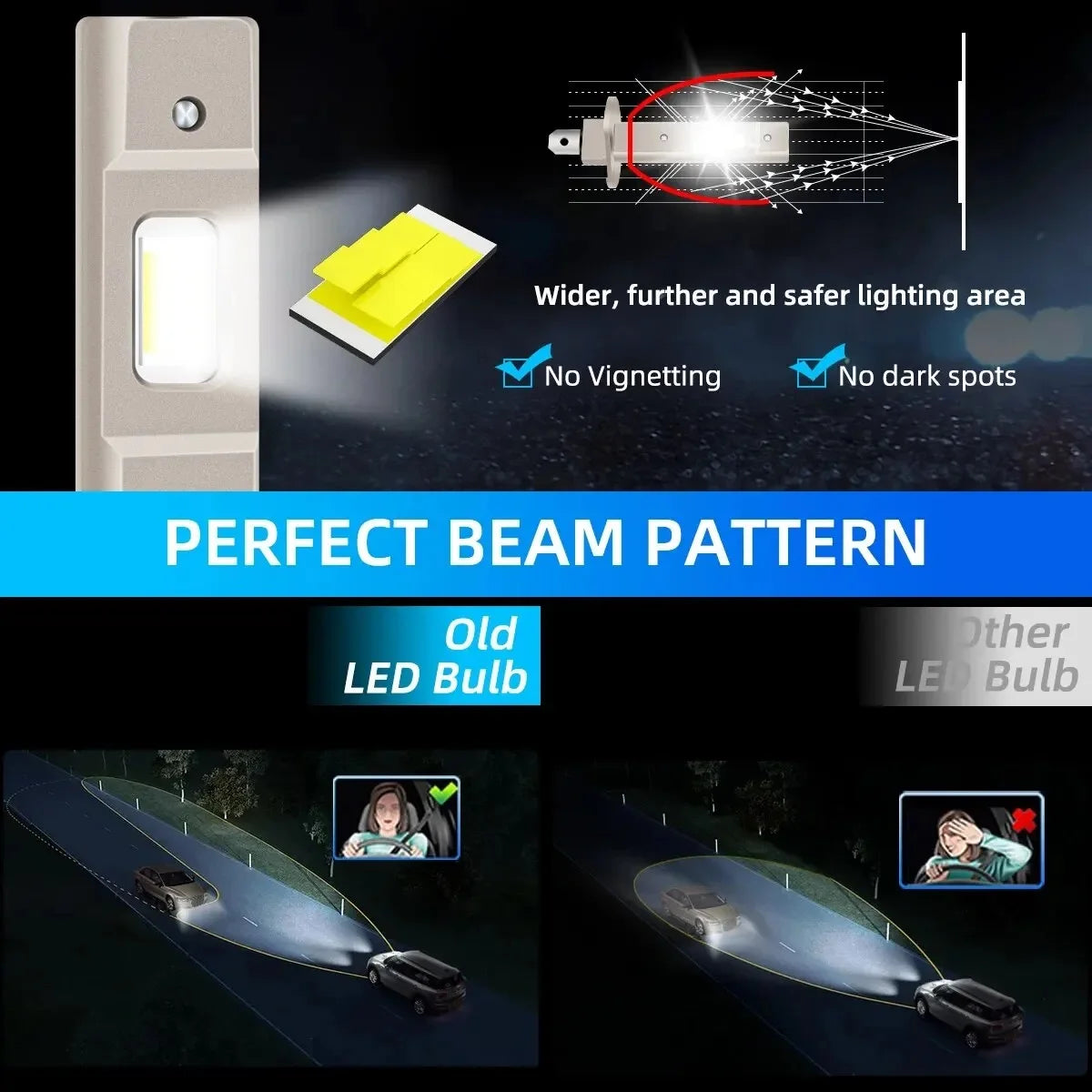 XTRABEAM H3 Nano Series LED Headlights – Ultra Bright 6000K, CANBUS, Plug & Play