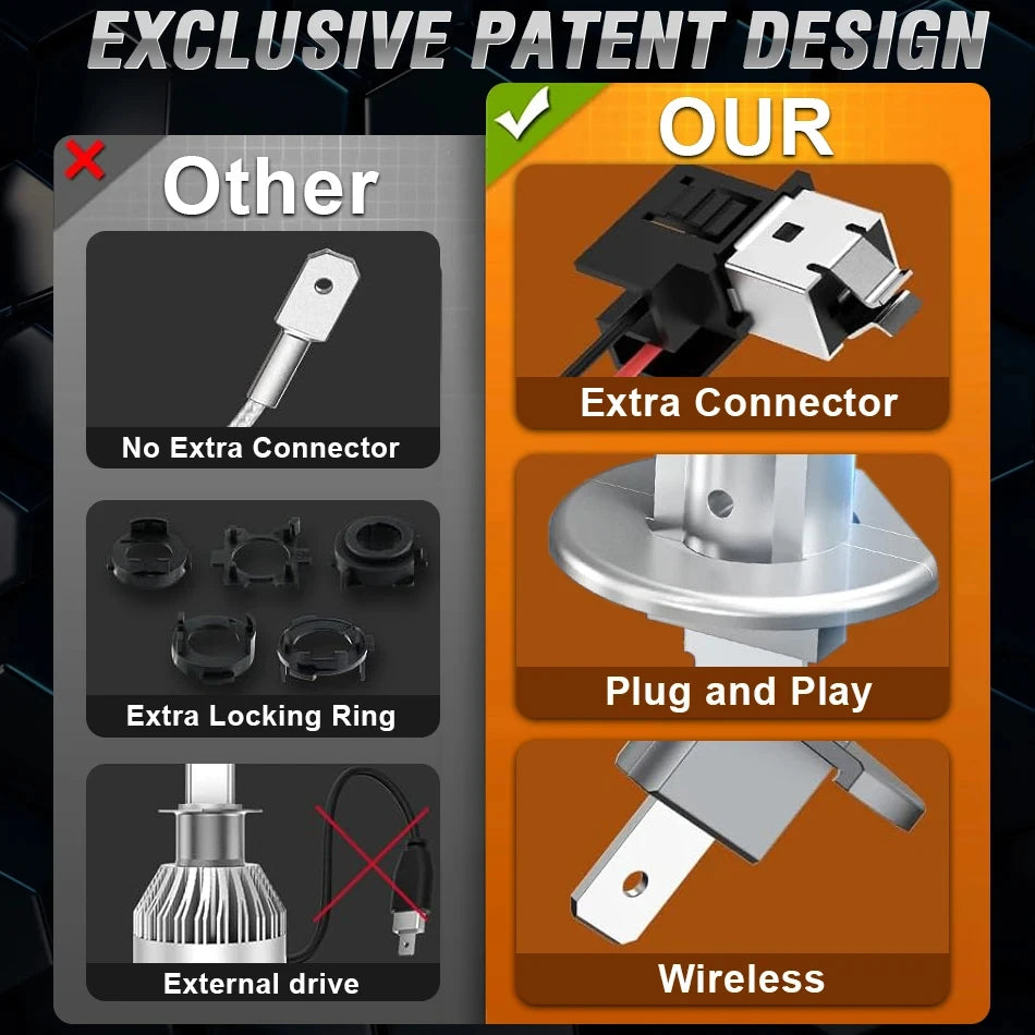 XTRABEAM Nano Series LED Headlights – Ultra Bright 6500K, CANBUS, Plug & Play