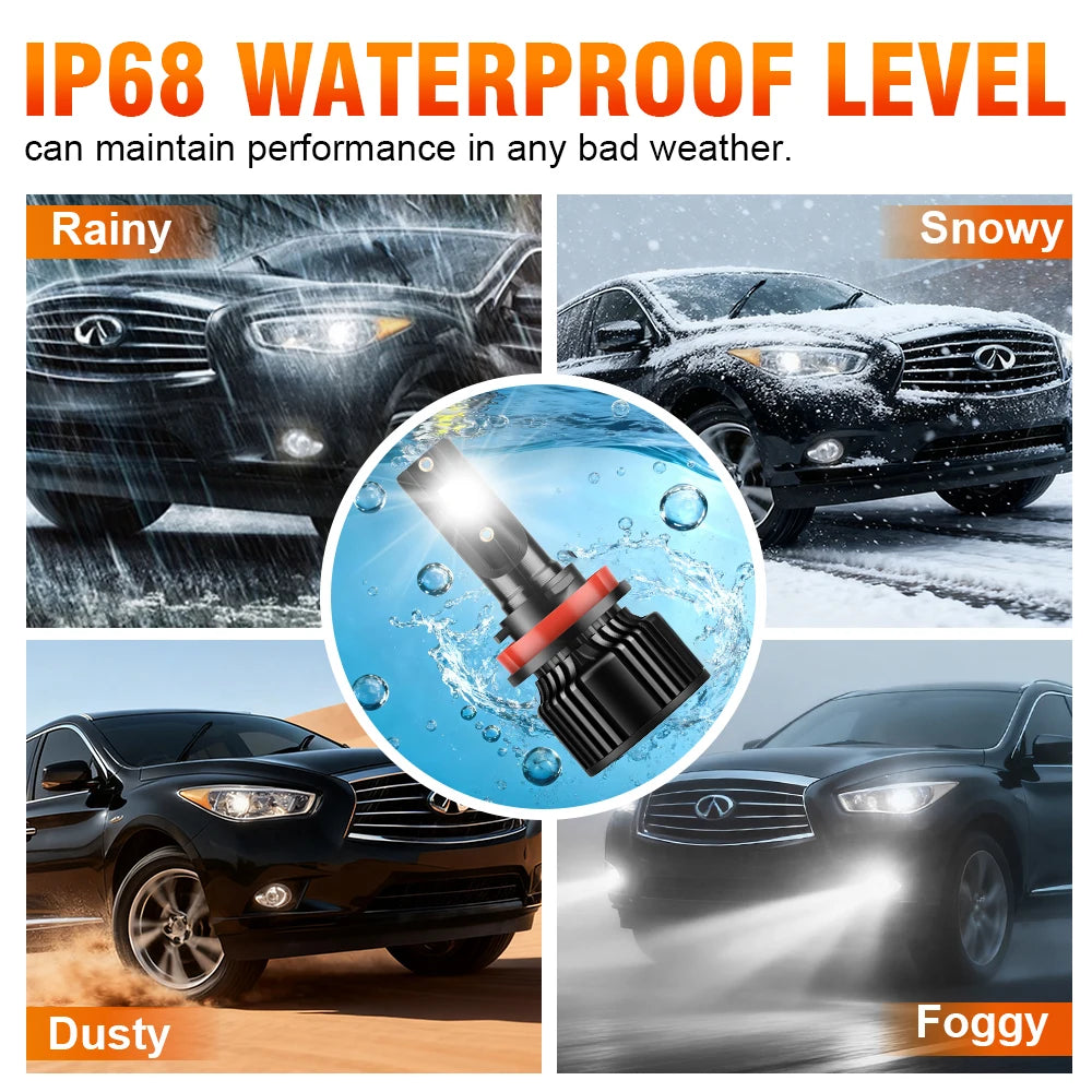 H11/H8/H9 CANBUS LED Headlight Bulbs – 6500K Ultra Bright, High & Low Beam + Fog Light Compatible