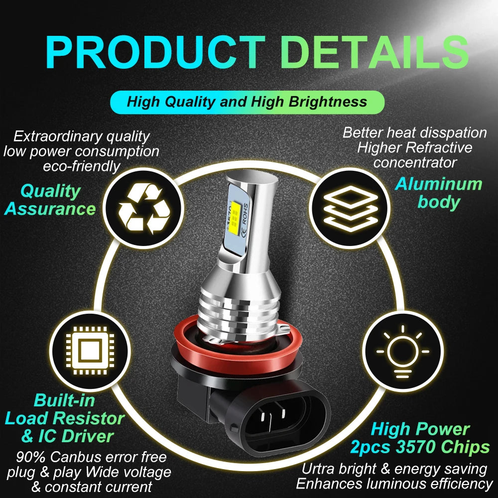 XTRABEAM Core+ Series LED Headlights – 9005 / 9006 12,000LM 6000K