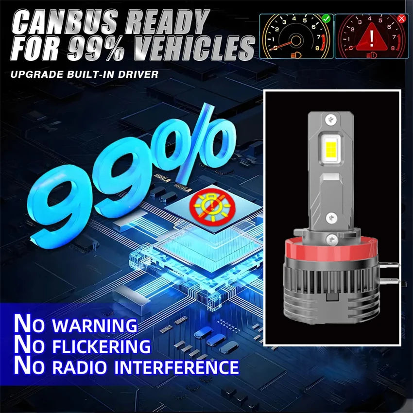H11B LED Headlight Bulb Turbo 1800W 9000000LM Low Beam High Beam 6000K White For Ford Fiesta Kia Hyundai Plug And Play