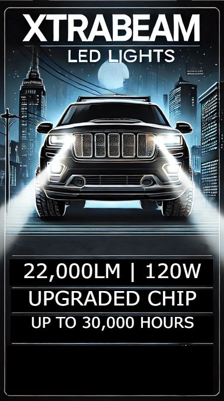 ⚡LED Headlight Kit – 22,000LM Ultra-Bright, 6000K White, Plug & Play, No Flicker, Waterproof – For Headlights, Fog & DRL