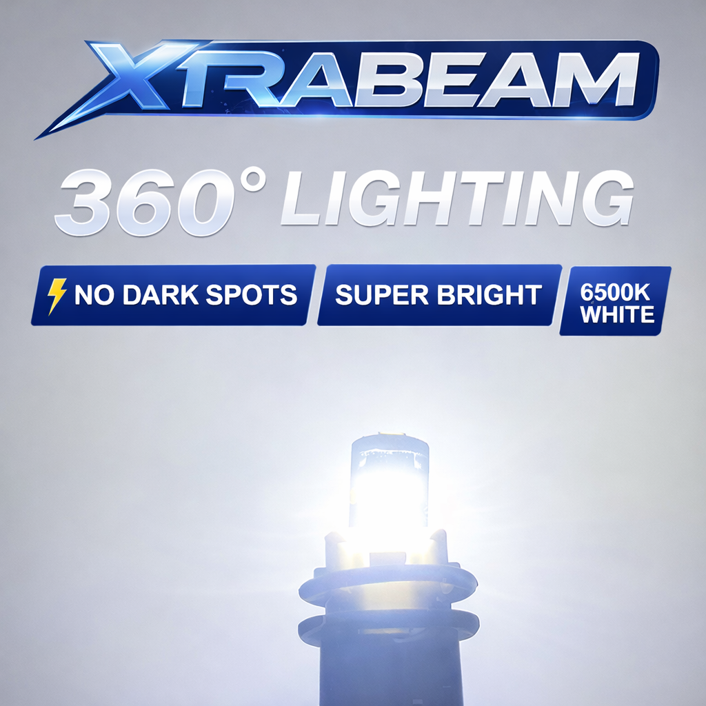 T10 LED 10 Pack – Multi‑Chip Projector Series